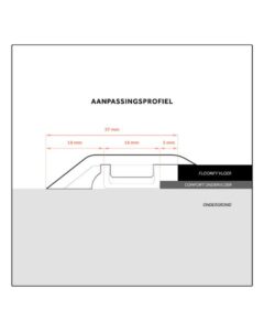 Aanpassingsprofiel - Piccolo 2 Meter