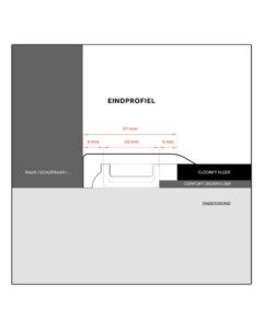 Eindprofiel - Piccolo 2 Meter