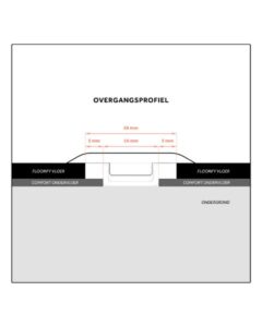 Overgangsprofiel - Piccolo 2 Meter
